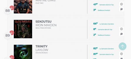 MaidenChartsFrance10èmeSemaine2021PostSortie.jpg