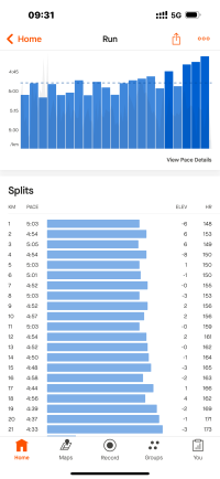 Strava splits.PNG