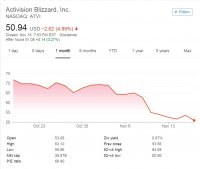 activision.jpg