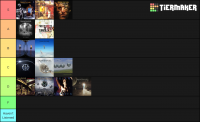 Dream Theater Albums Tier List.png