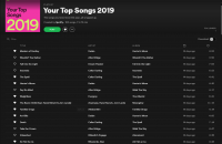 topsongs2019.PNG